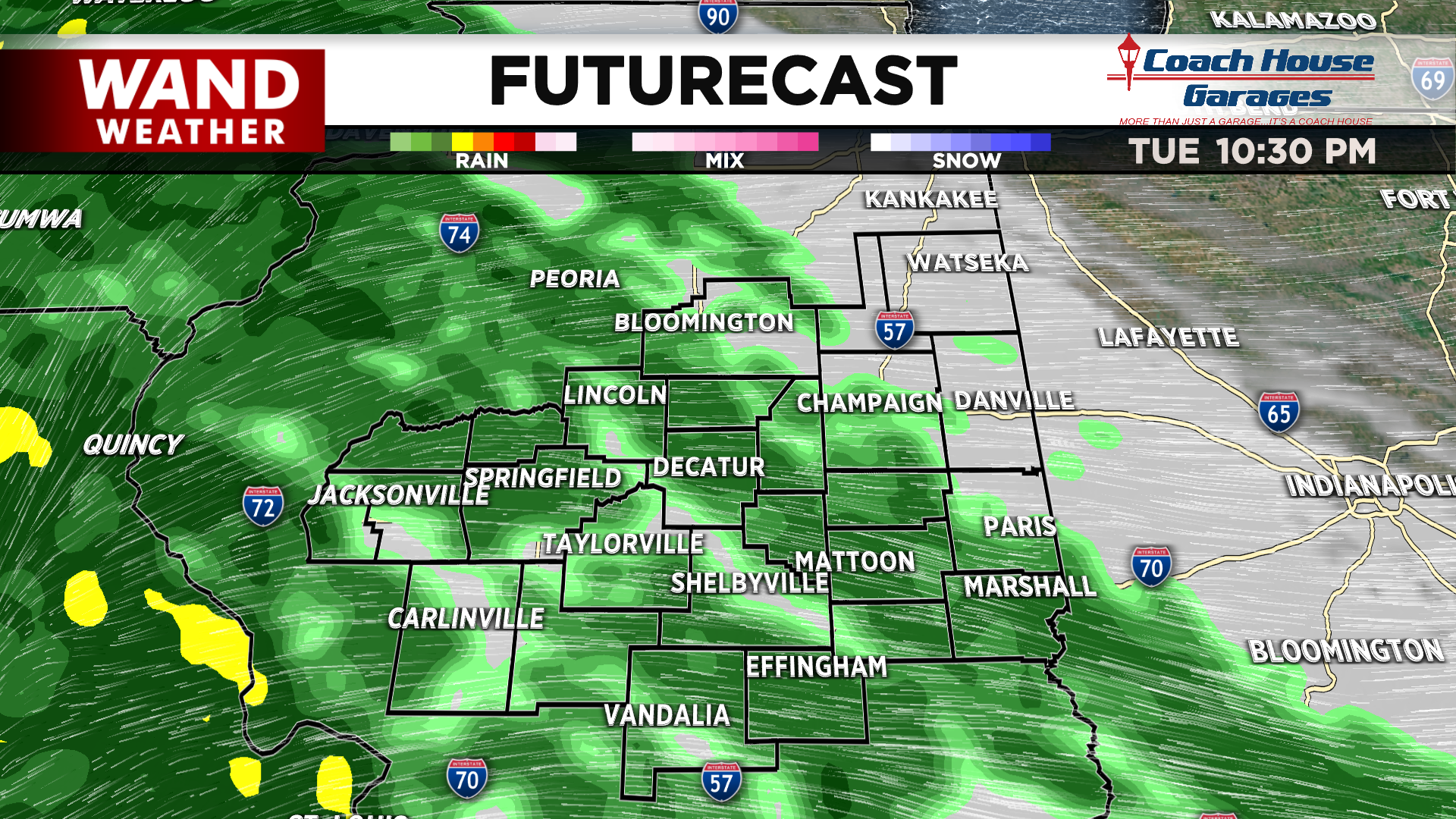 LIV DMA Futurecast.png